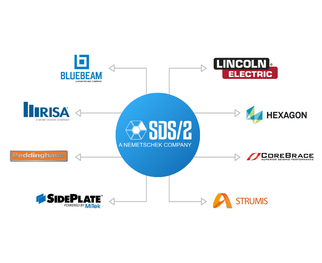 sds/2 detailing software free download